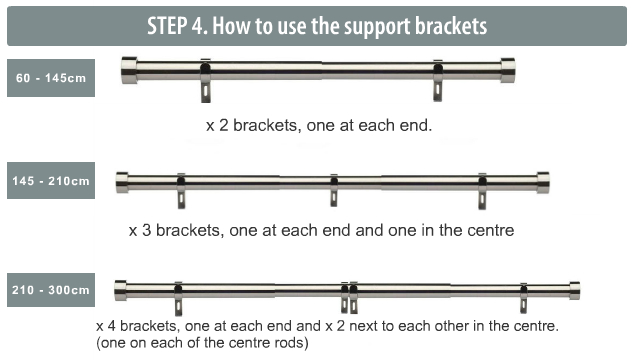 How to use the curtain rod brackets