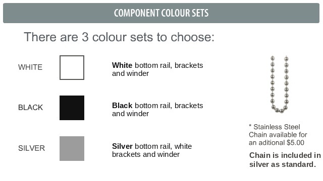 Binds - Component Set 2